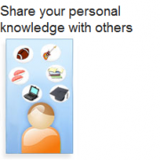 AOL Answers