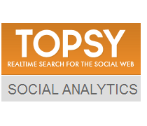 Social Analytics mit Topsy