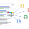 Google Like Button – Plus Eins