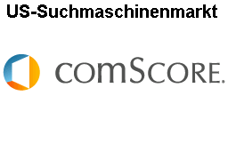 comScore US-Suchmaschinenmarkt