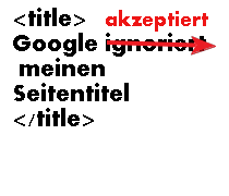 Google zeigt wieder den Seitentitel – Schnitzer beseitigt!
