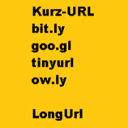 Bedeutung von Kurz-URL für das Ranking